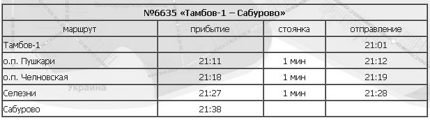 Поезд тамбов мичуринск расписание