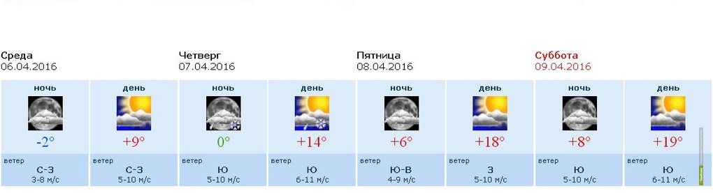 Гидрометеоцентр курск. Погода в Тамбове. Погода в Тамбове на 14 дней. Погода в Тамбове на неделю. Погода в Тамбове на завтра.