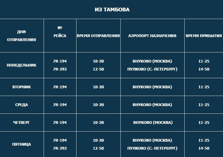 Авиабилеты из самары в тамбов стоимость авиабилетов для пенсионеров хабаровск москва