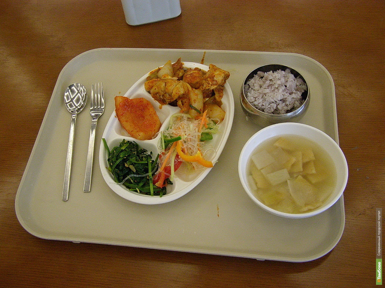 Компенсация обедов. Еда в столовой. Обед. Комплексный обед. Стол с едой в столовой.