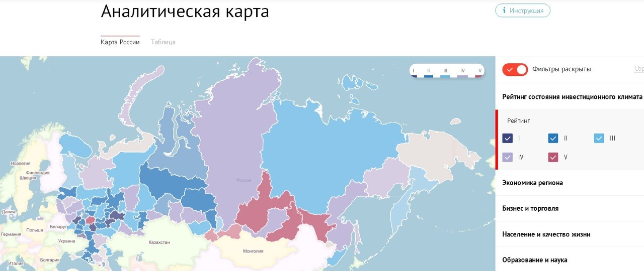 Аналитическая карта это