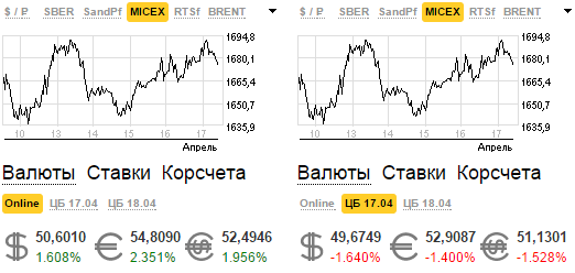 325 Евро в рублях. 380 Евро в рублях.