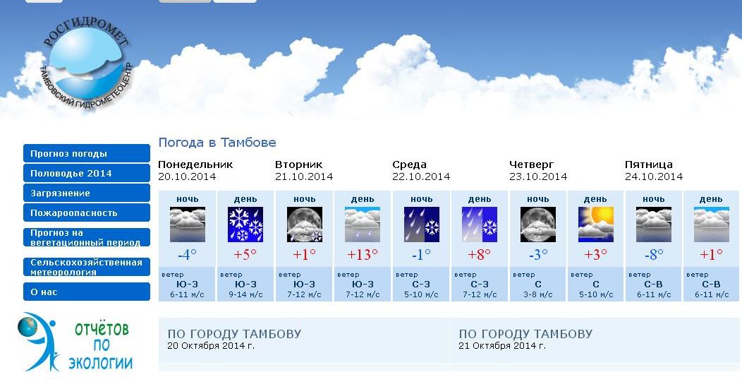 Погода от гидрометцентра смоленск сегодня подробно. Прогноз погоды в Тамбове. Погода в Тамбове сегодня. Тамбов климат.
