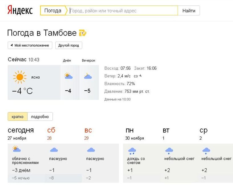 Погода тамбов на неделю 10. Погода в Тамбове. Точный прогноз погоды в Тамбове. Погода в Тамбове сегодня.