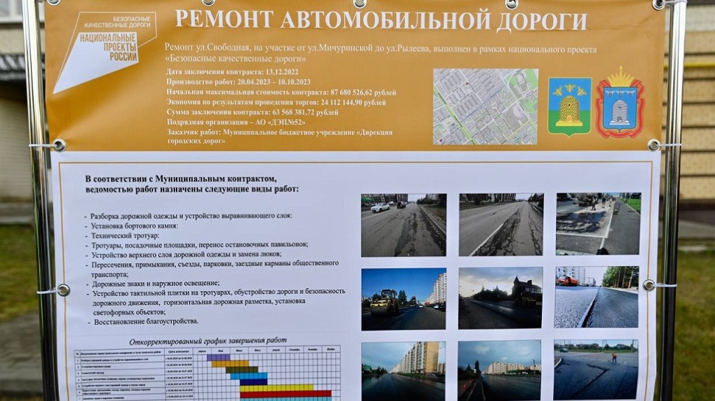 Темпы дорожных работ в Тамбовской области продолжают держаться на высоком уровне