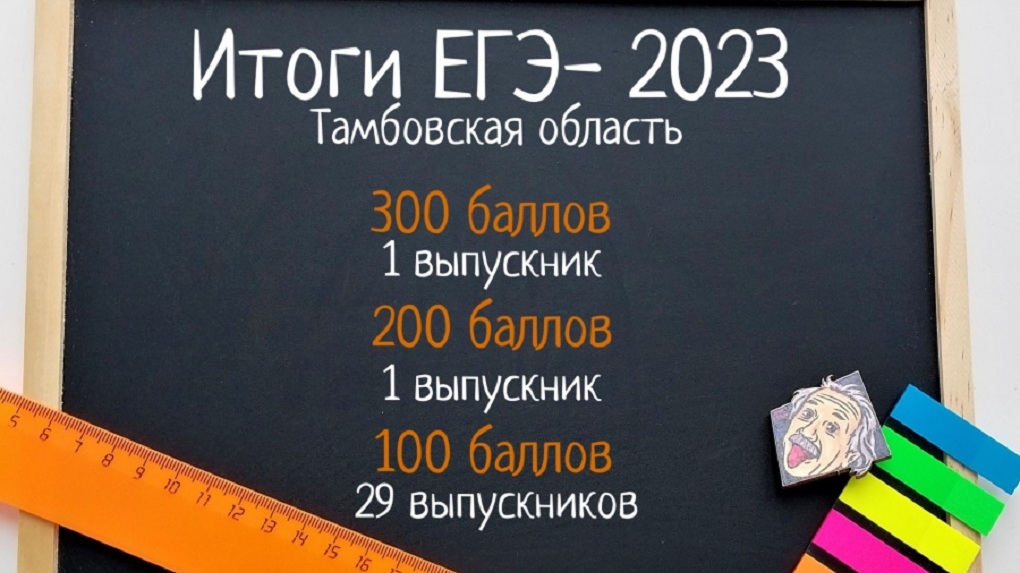 В Тамбовской области подвели итоги основного периода ЕГЭ 2023 года