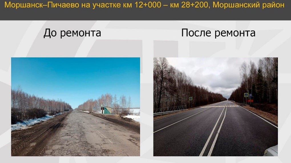 В Тамбовской области завершили ремонтные работы на участке автодороги «Моршанск-Пичаево»